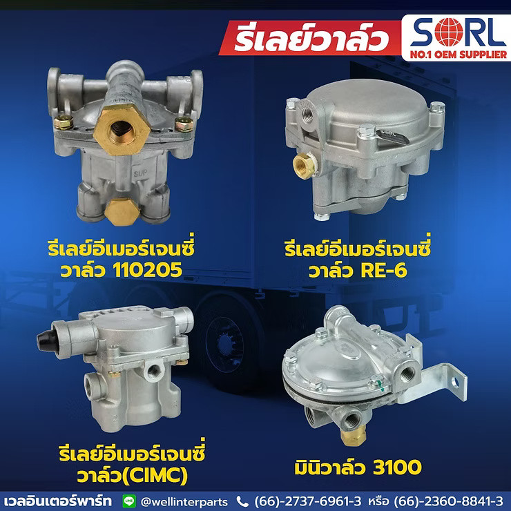 wellinterparts