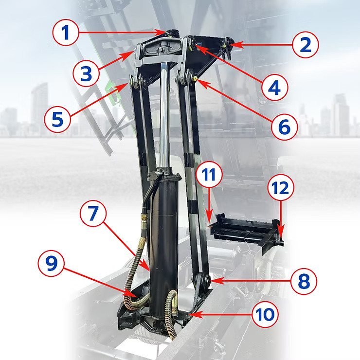 wellinterparts