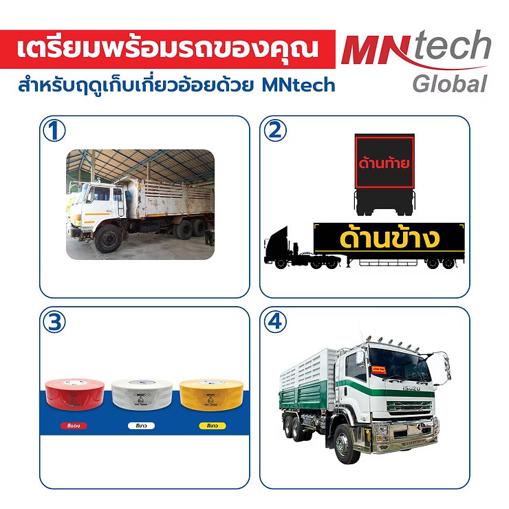 wellinterparts