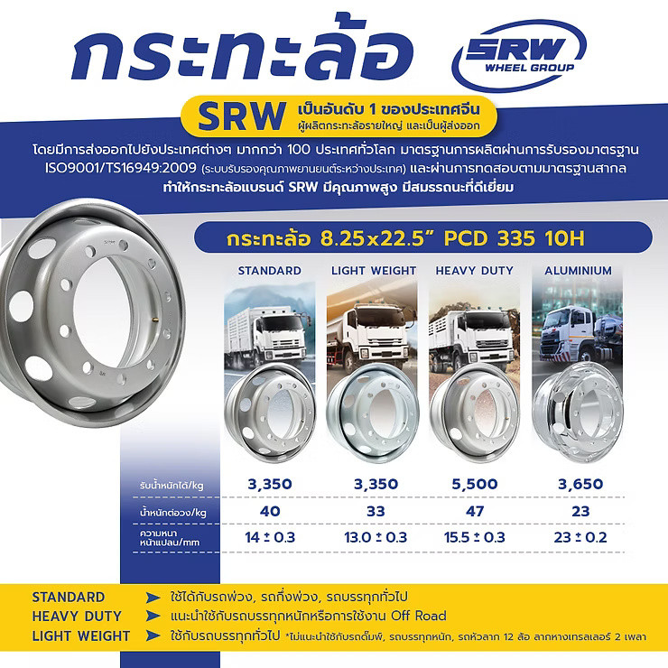 wellinterparts