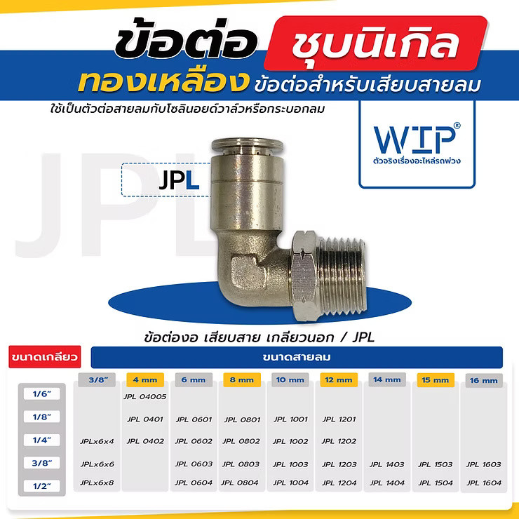 wellinterparts