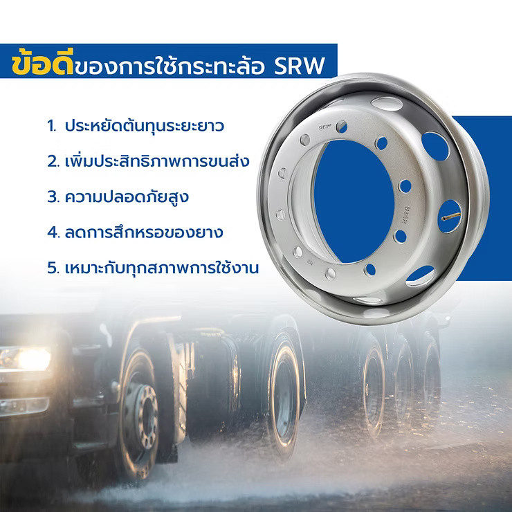 wellinterparts