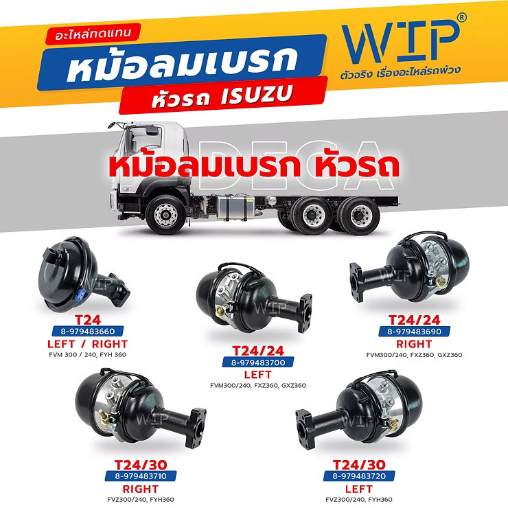 wellinterparts