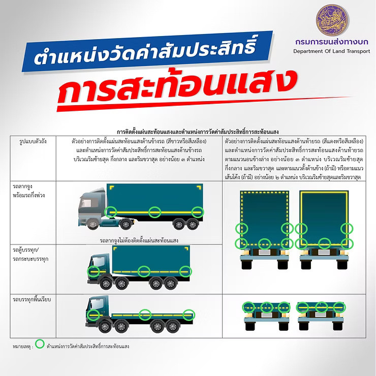 wellinterparts