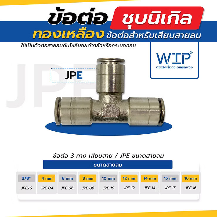wellinterparts
