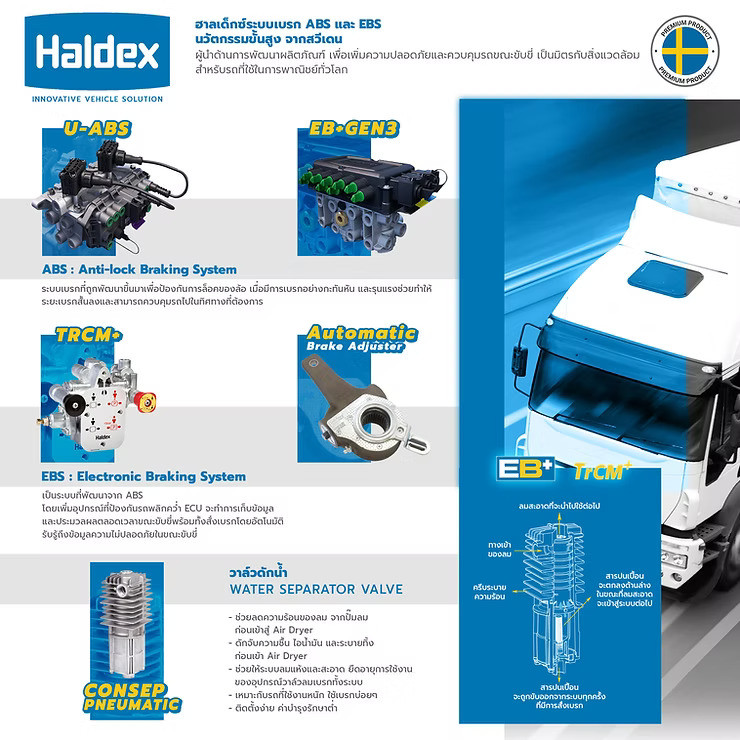 wellinterparts