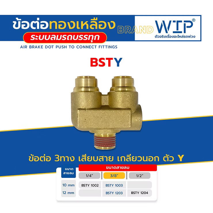 wellinterparts