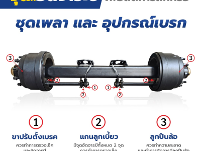 จาระบีรถบรรทุก