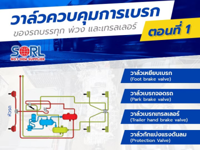 วาล์วควบคุมการเบรกของรถบรรทุก พ่วงและเทรลเลอร์ ตอนที่ 1