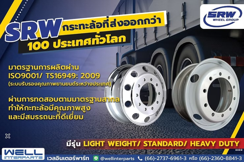 wellinterparts